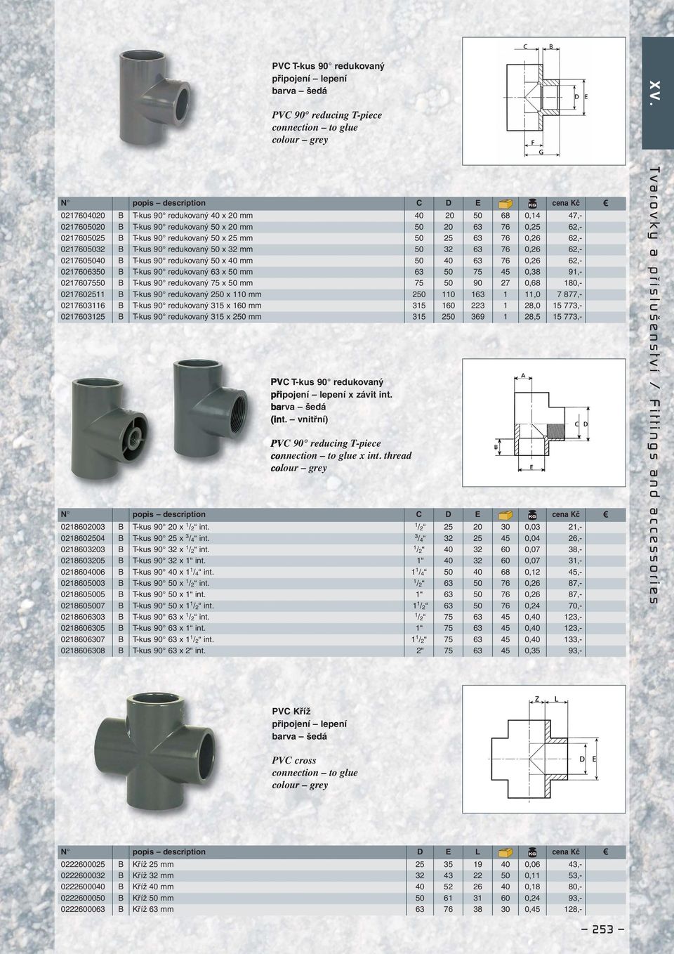 50 x 25 mm 50 25 63 76 0,26 62,- 0217605032 B T-kus 90 redukovaný 50 x 32 mm 50 32 63 76 0,26 62,- 0217605040 B T-kus 90 redukovaný 50 x 40 mm 50 40 63 76 0,26 62,- 0217606350 B T-kus 90 redukovaný