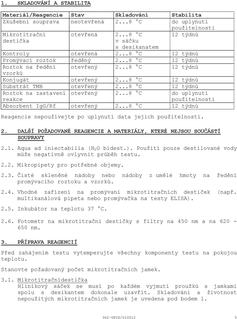 ..8 C 12 týdnů Substrát TMB otevřený 2...8 C 12 týdnů Roztok na zastavení otevřený 2...8 C do uplynutí reakce použitelnosti Absorbent IgG/Rf otevřený 2.