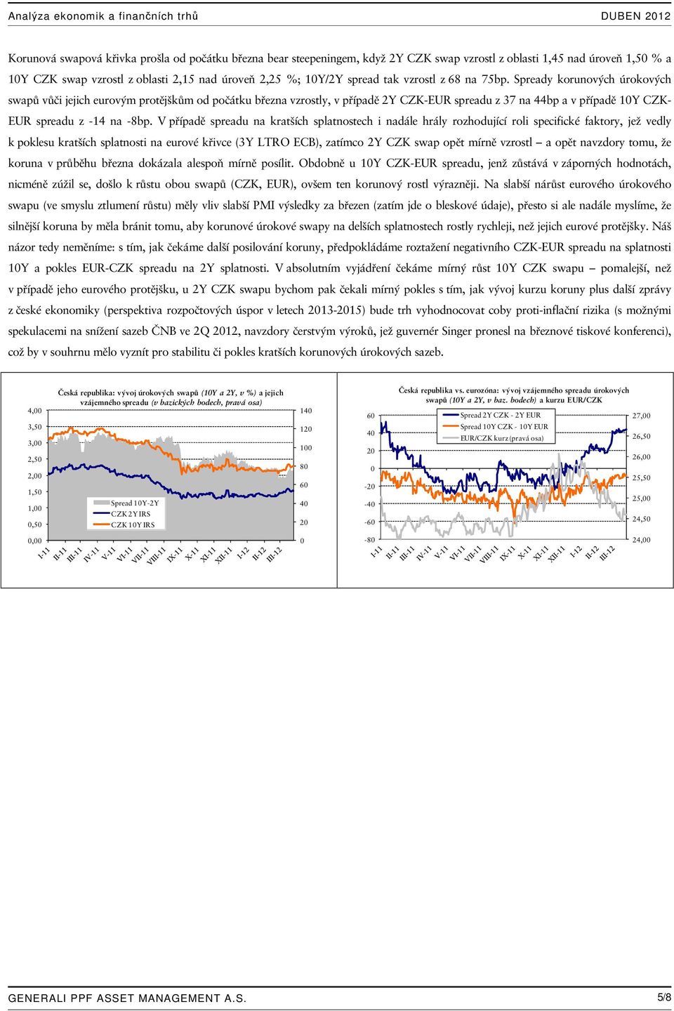 Spready korunových úrokových swapů vůči jejich eurovým protějškům od počátku března vzrostly, v případě 2Y CZK-EUR spreadu z 37 na 44bp a v případě 1Y CZK- EUR spreadu z -14 na -8bp.