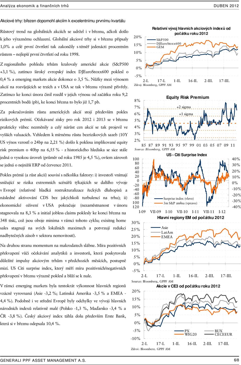 Z regionálního pohledu trhům kralovaly americké akcie (S&P5 +3,1 %), zatímco široký evropský index DJEuroStoxx6 poklesl o,4 % a emerging markets akcie dokonce o 3,5 %.