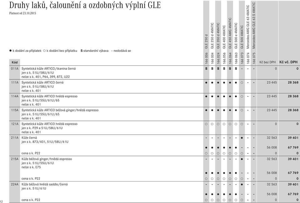 401 Syntetická kůže ARTICO béžová ginger/hnědá espresso jen s k. 51U/55U/61U/65 nelze s k. 401 Syntetická kůže ARTICO hnědá espresso jen s k. P29 a 51U/58U/61U nelze s k. 401 Kůže černá jen s k.