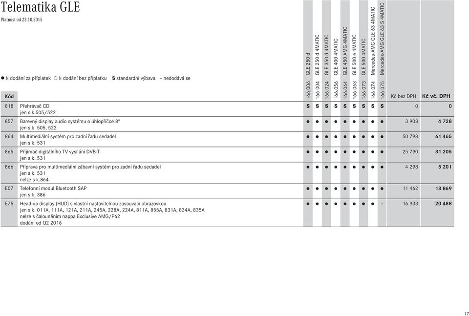 531 866 Příprava pro multimediální zábavní systém pro zadní řadu sedadel jen s k. 531 nelze s k.864 E07 Telefonní modul Bluetooth SAP jen s k.