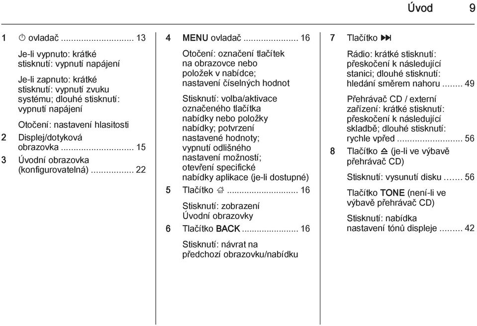 obrazovka... 15 3 Úvodní obrazovka (konfigurovatelná)...22 4 MENU ovladač.