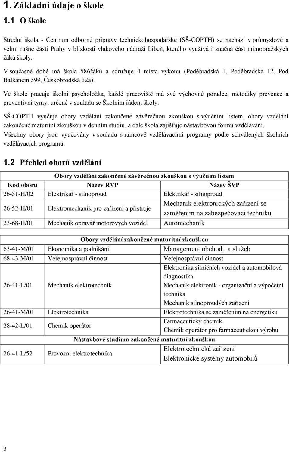 mimopraţských ţákŧ školy. V současné době má škola 586ţákŧ a sdruţuje 4 místa výkonu (Poděbradská 1, Poděbradská 12, Pod Balkánem 599, Českobrodská 32a).