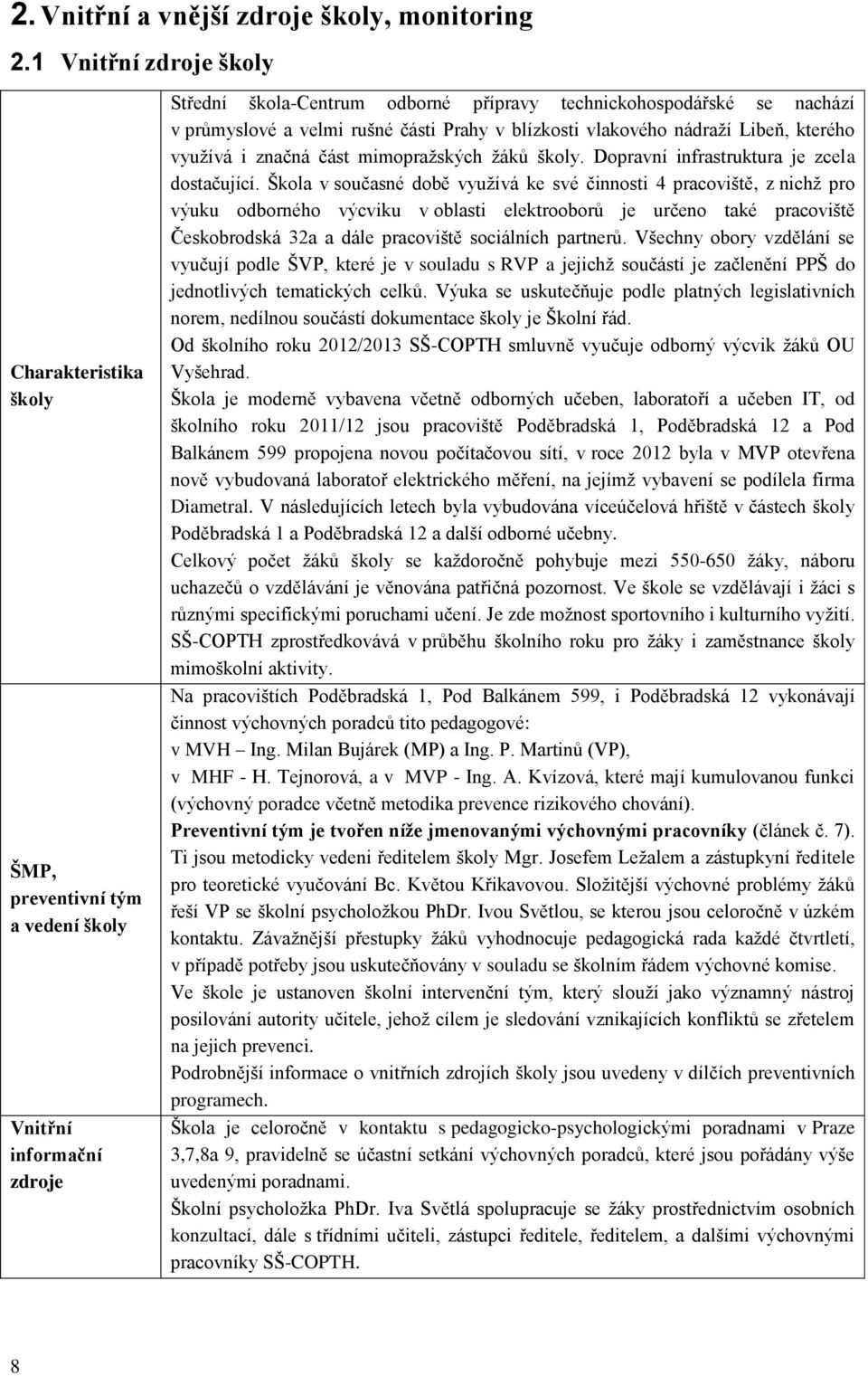 rušné části Prahy v blízkosti vlakového nádraţí Libeň, kterého vyuţívá i značná část mimopraţských ţákŧ školy. Dopravní infrastruktura je zcela dostačující.