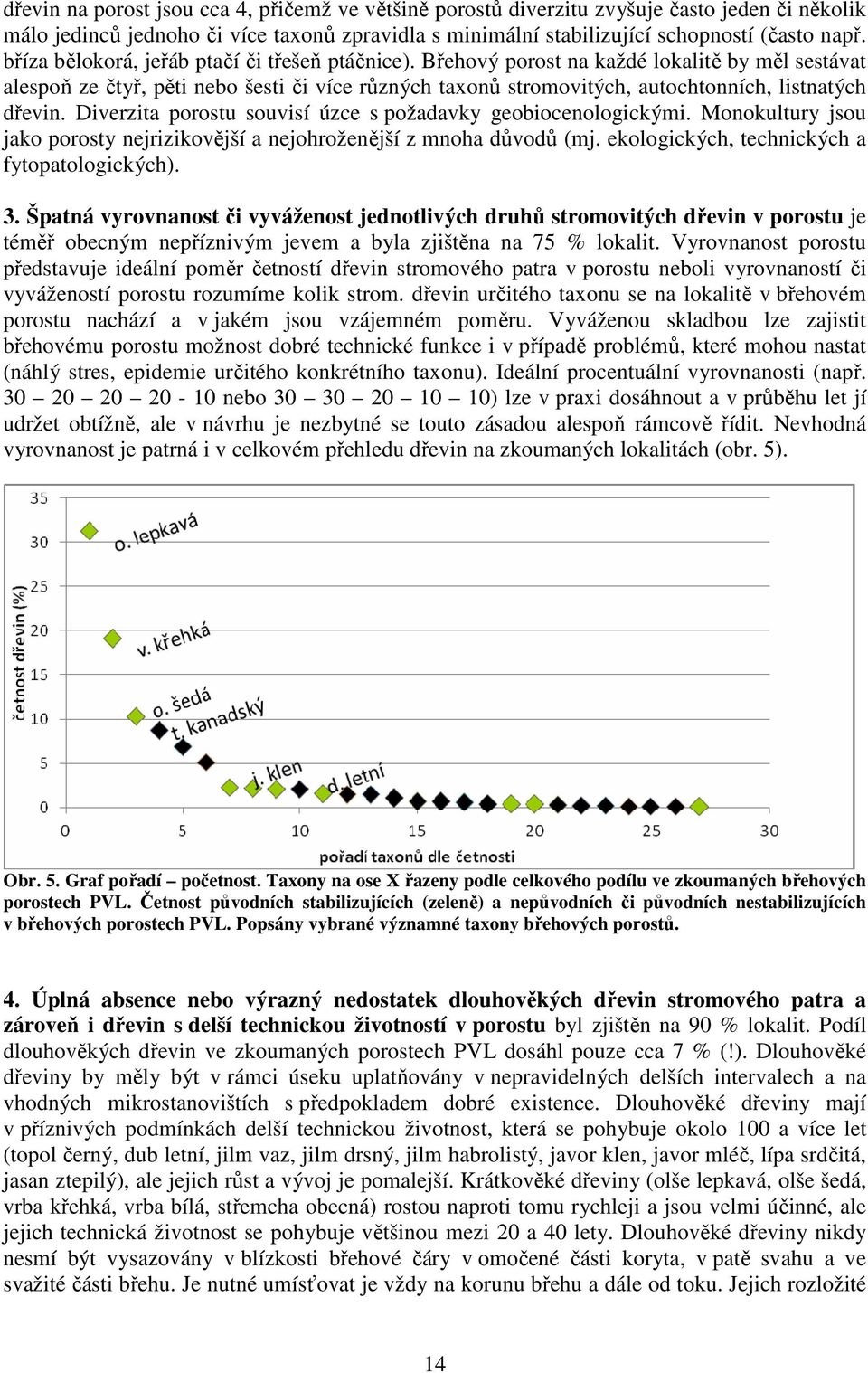 Břehový porost na každé lokalitě by měl sestávat alespoň ze čtyř, pěti nebo šesti či více různých taxonů stromovitých, autochtonních, listnatých dřevin.