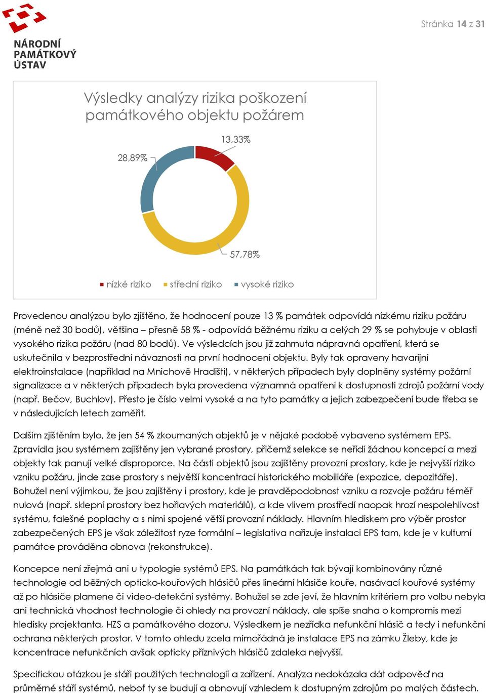 Ve výsledcích jsou již zahrnuta nápravná opatření, která se uskutečnila v bezprostřední návaznosti na první hodnocení objektu.