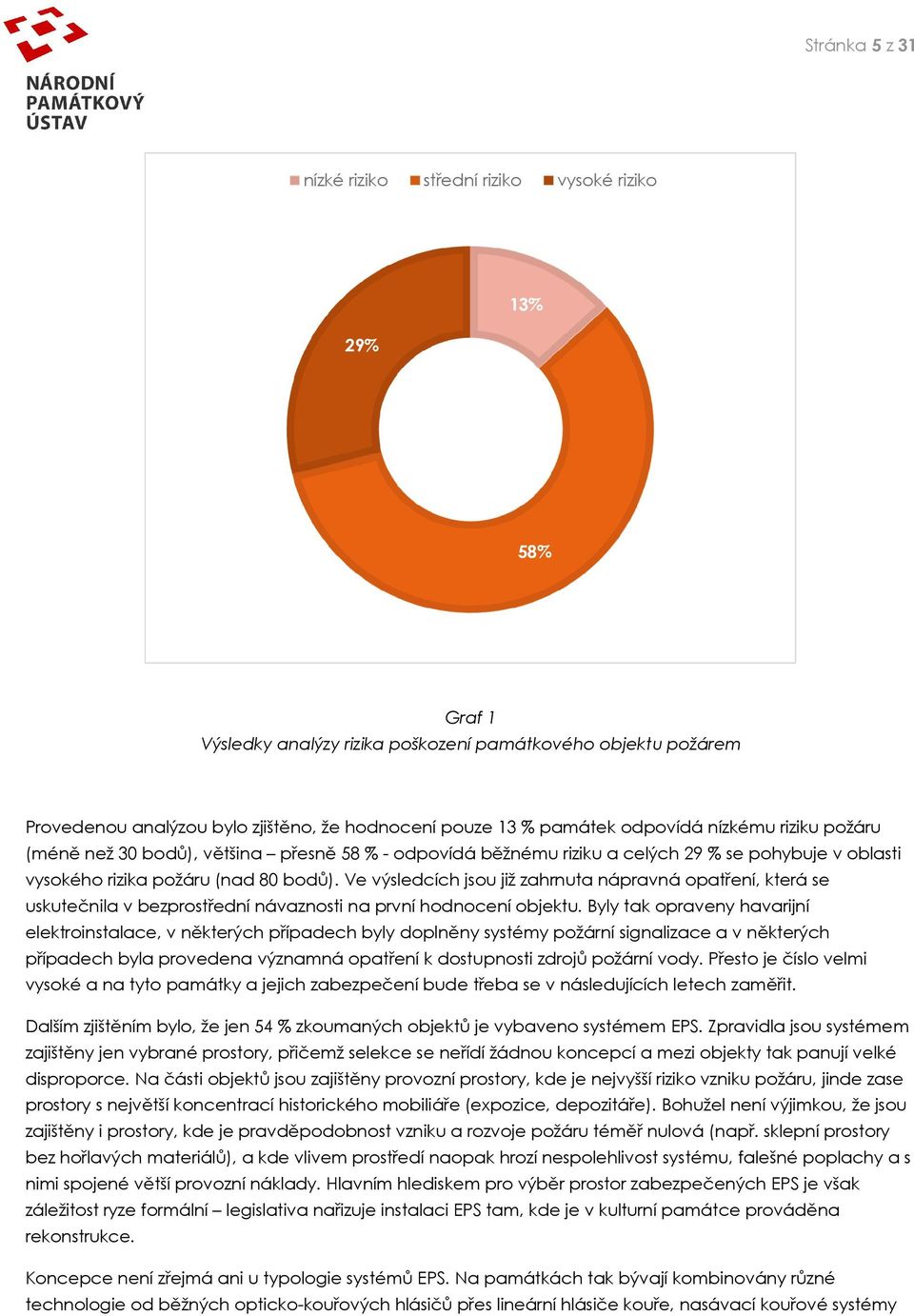 Ve výsledcích jsou již zahrnuta nápravná opatření, která se uskutečnila v bezprostřední návaznosti na první hodnocení objektu.