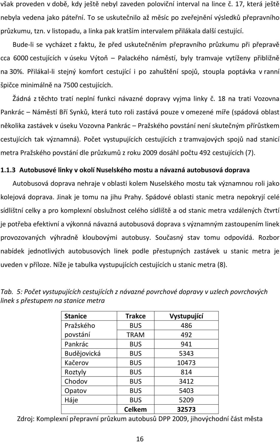 Bude-l se vycházet z faktu, že před uskutečněním přepravního průzkumu př přepravě cca cestujících v úseku Výtoň Palackého náměstí, byly tramvaje vytíženy přblžně na %.