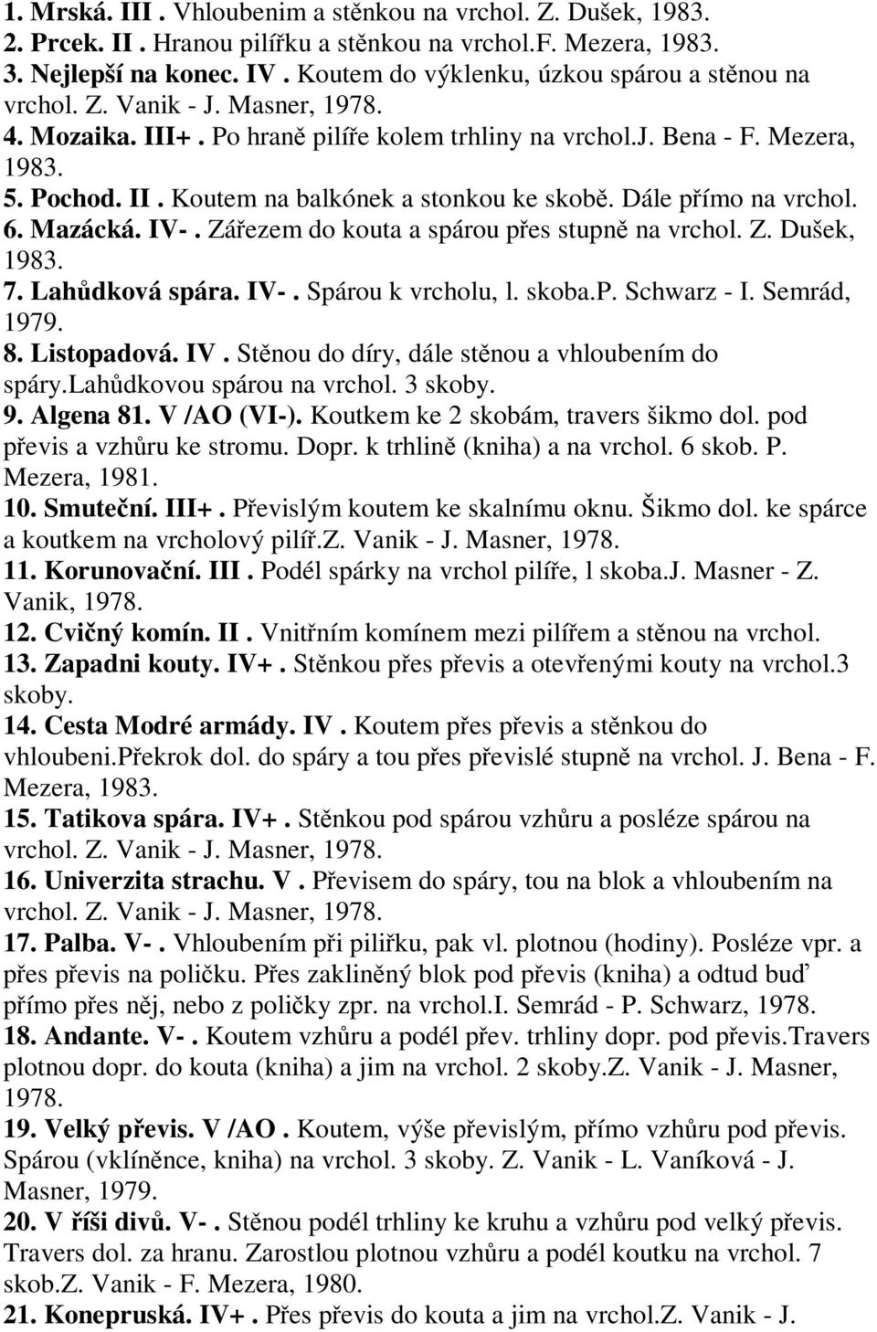 Dále pímo na vrchol. 6. Mazácká. IV-. Záezem do kouta a spárou pes stupn na vrchol. Z. Dušek, 1983. 7. Lahdková spára. IV-. Spárou k vrcholu, l. skoba.p. Schwarz - I. Semrád, 1979. 8. Listopadová. IV. Stnou do díry, dále stnou a vhloubením do spáry.