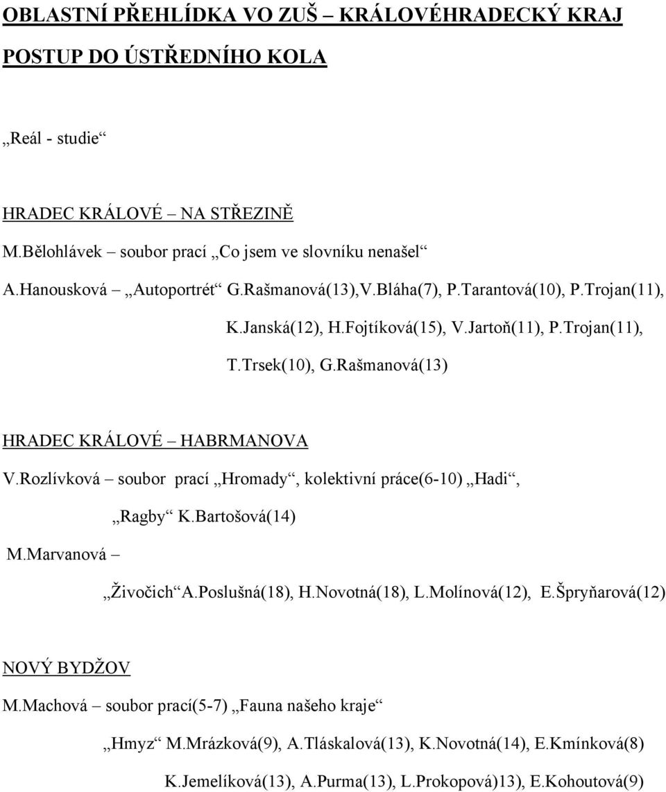 Rozlívková soubor prací Hromady, kolektivní práce(6-10) Hadi, Ragby K.Bartošová(14) M.Marvanová Živočich A.Poslušná(18), H.Novotná(18), L.Molínová(12), E.