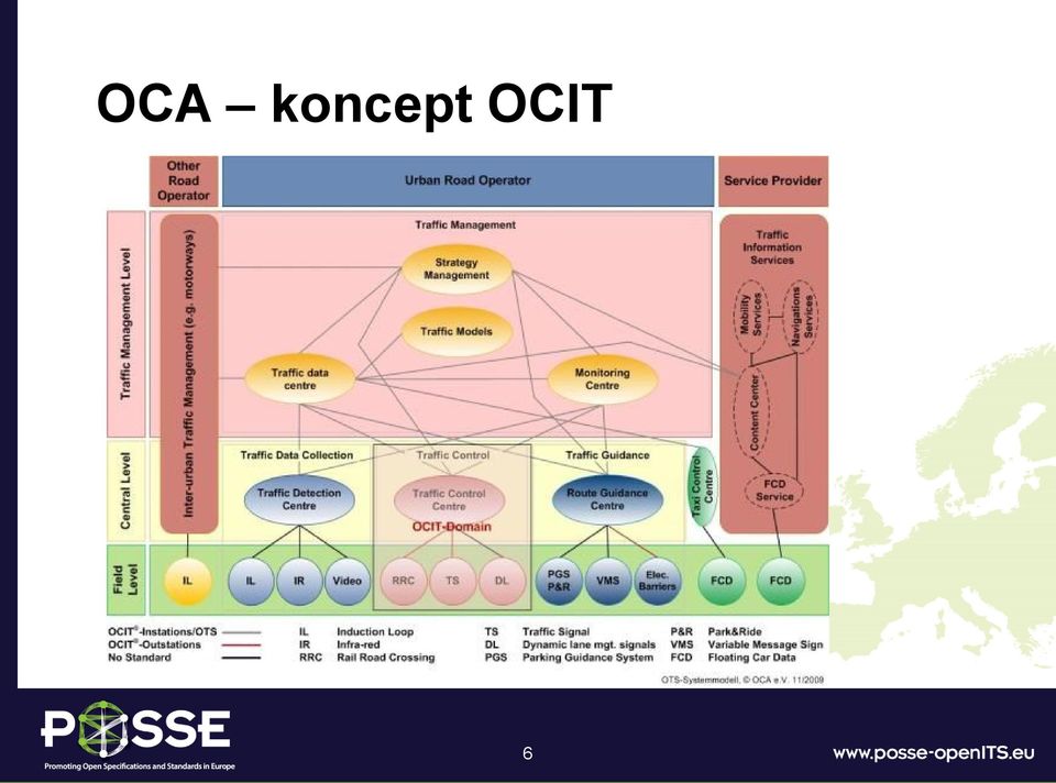 OCIT 6