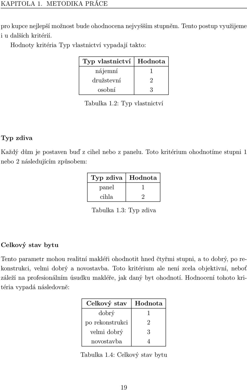 Totokritériumohodnotímestupni1 nebo 2 následujícím způsobem: Typzdiva Hodnota panel 1 cihla 2 Tabulka 1.