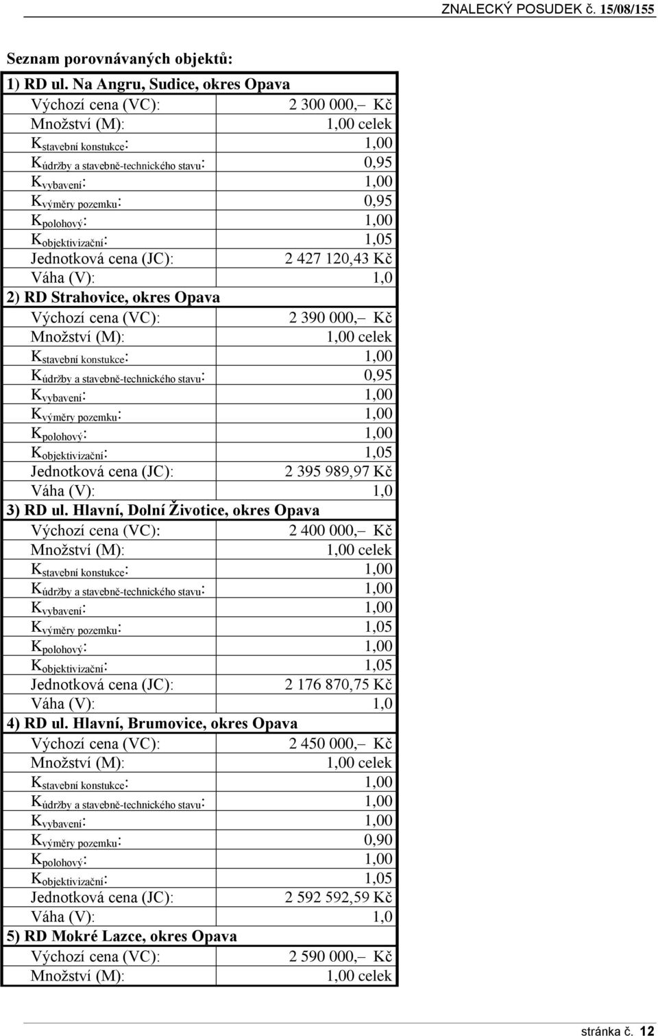 0,95 K polohový : 1,00 K objektivizační : 1,05 Jednotková cena (JC): 2 427 120,43 Kč Váha (V): 1,0 2) RD Strahovice, okres Opava Výchozí cena (VC): 2 390 000, Kč Množství (M): 1,00 celek K stavební