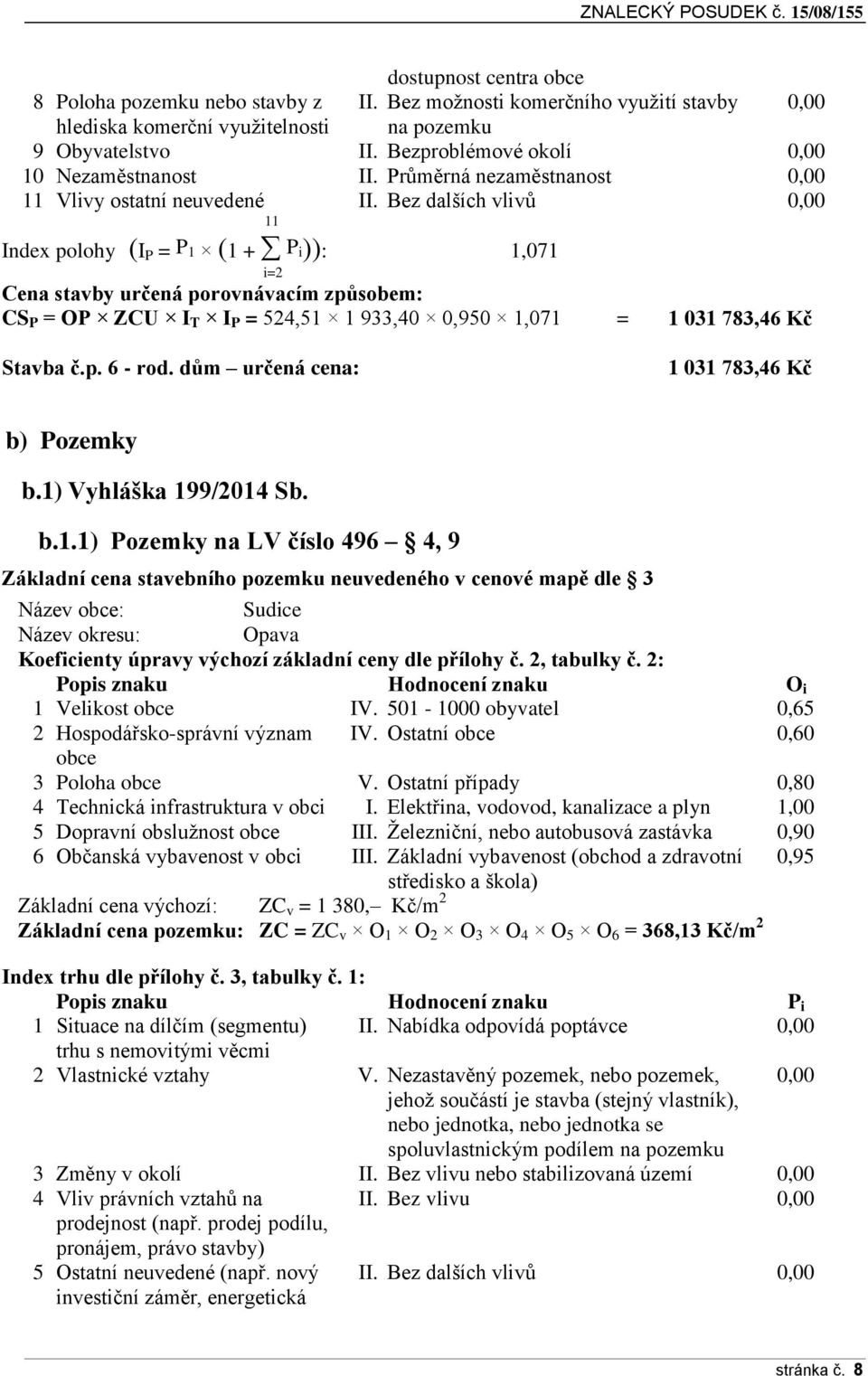 Bez dalších vlivů 0,00 Index polohy (I P = P 1 (1 + P i)): i=2 1,071 Cena stavby určená porovnávacím způsobem: CS P = OP ZCU I T I P = 524,51 1 933,40 0,950 1,071 = 1 031 783,46 Kč Stavba č.p. 6 - rod.