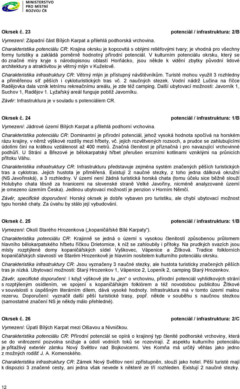 V kulturním potenciálu okrsku, který se do značné míry kryje s národopisnou oblastí Horňácko, jsou někde k vidění zbytky původní lidové architektury a atraktivitou je větrný mlýn v Kuželově.