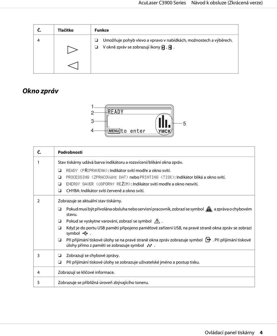 PROCESSING (ZPRACOVÁNÍ DAT) nebo PRINTING (TISK): Indikátor bliká a okno svítí. ENERGY SAVER (ÚSPORNÝ REŽIM): Indikátor svítí modře a okno nesvítí. CHYBA: Indikátor svítí červeně a okno svítí.