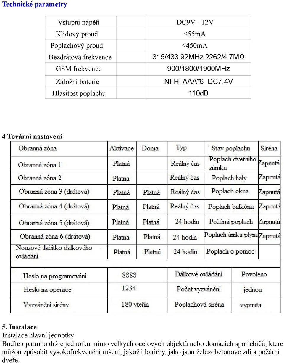 4V Hlasitost poplachu 110dB 4 Tovární nastavení 5.