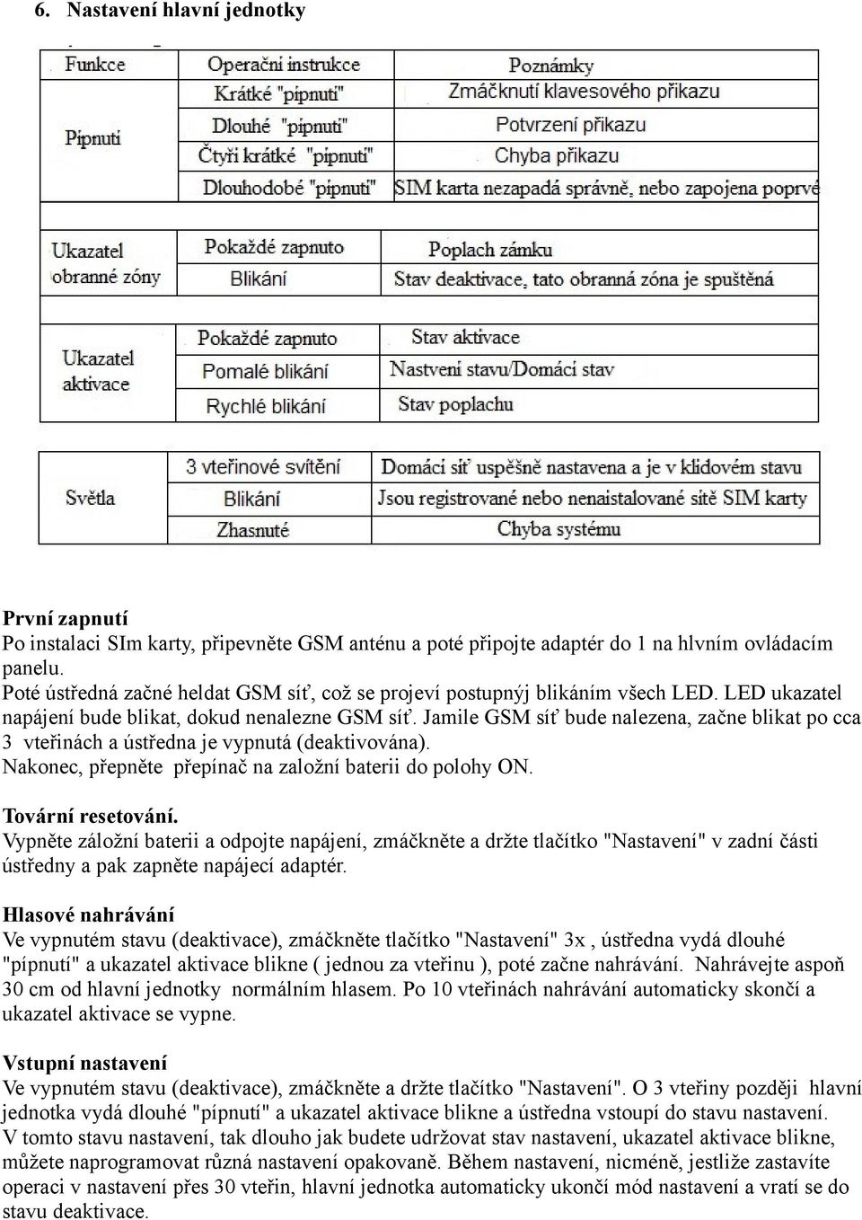 Jamile GSM síť bude nalezena, začne blikat po cca 3 vteřinách a ústředna je vypnutá (deaktivována). Nakonec, přepněte přepínač na založní baterii do polohy ON. Tovární resetování.