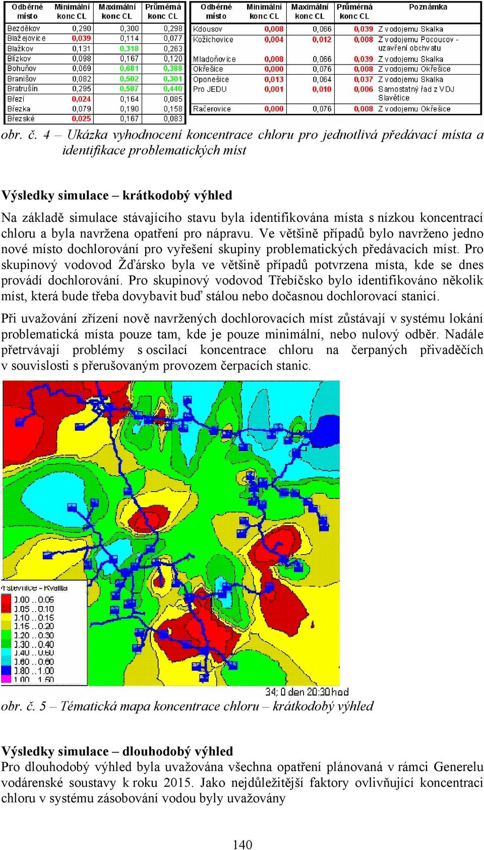 identifikována místa s nízkou koncentrací chloru a byla navržena opatření pro nápravu.