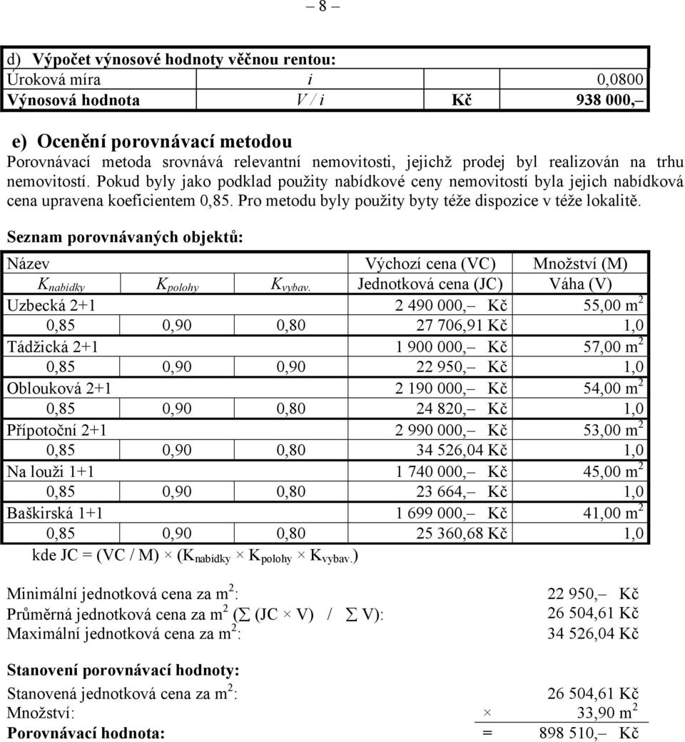 Pro metodu byly použity byty téže dispozice v téže lokalitě. Seznam porovnávaných objektů: Název Výchozí cena (VC) Množství (M) K nabídky K polohy K vybav.