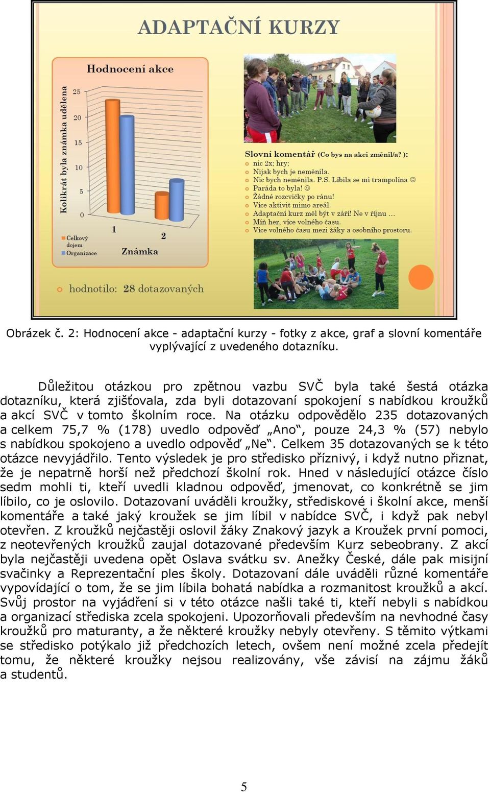 Na otázku odpovědělo 235 dotazovaných a celkem 75,7 % (178) uvedlo odpověď Ano, pouze 24,3 % (57) nebylo s nabídkou spokojeno a uvedlo odpověď Ne. Celkem 35 dotazovaných se k této otázce nevyjádřilo.