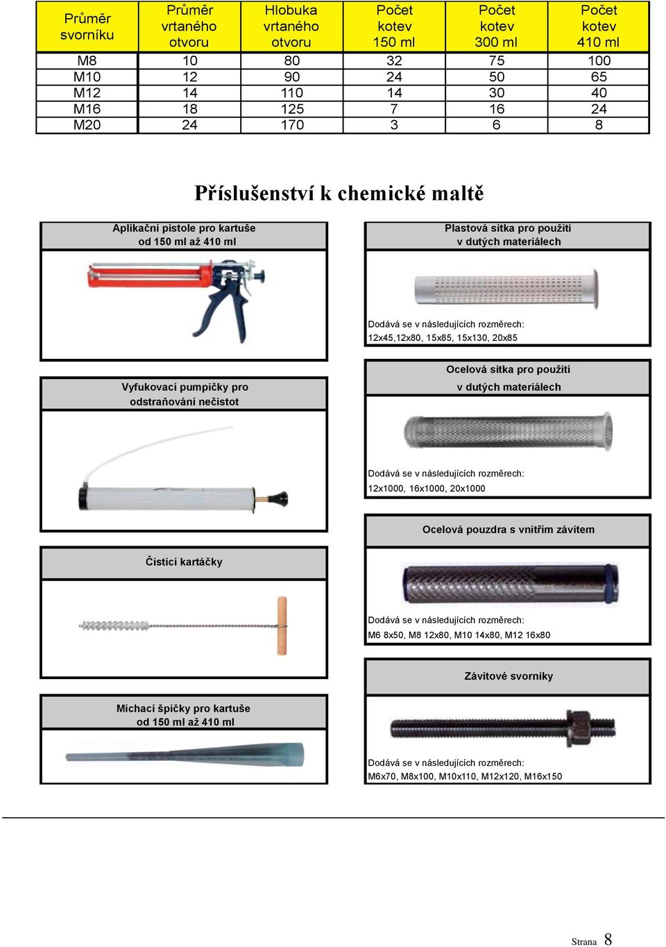 15x85, 15x130, 20x85 Vyfukovací pumpičky pro odstraňování nečistot Ocelová sítka pro použití v dutých materiálech Dodává se v následujících rozměrech: 12x1000, 16x1000, 20x1000 Ocelová pouzdra s