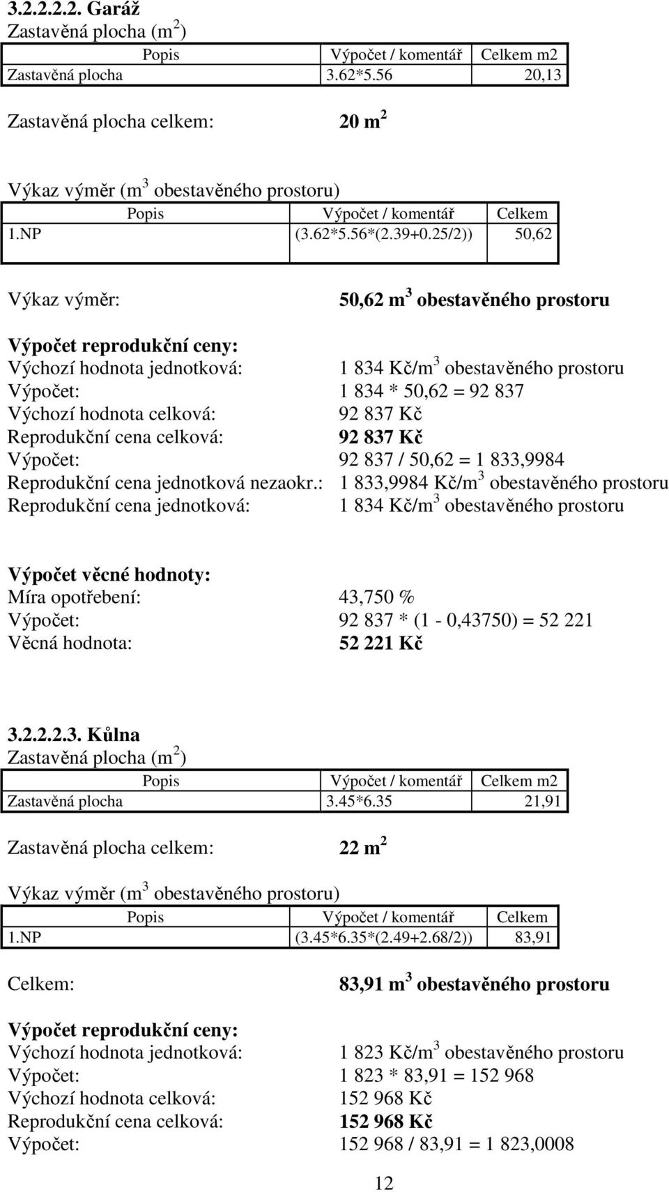 25/2)) 50,62 Výkaz výměr: 50,62 m 3 obestavěného prostoru Výpočet reprodukční ceny: Výchozí hodnota jednotková: 1 834 Kč/m 3 obestavěného prostoru Výpočet: 1 834 * 50,62 = 92 837 Výchozí hodnota