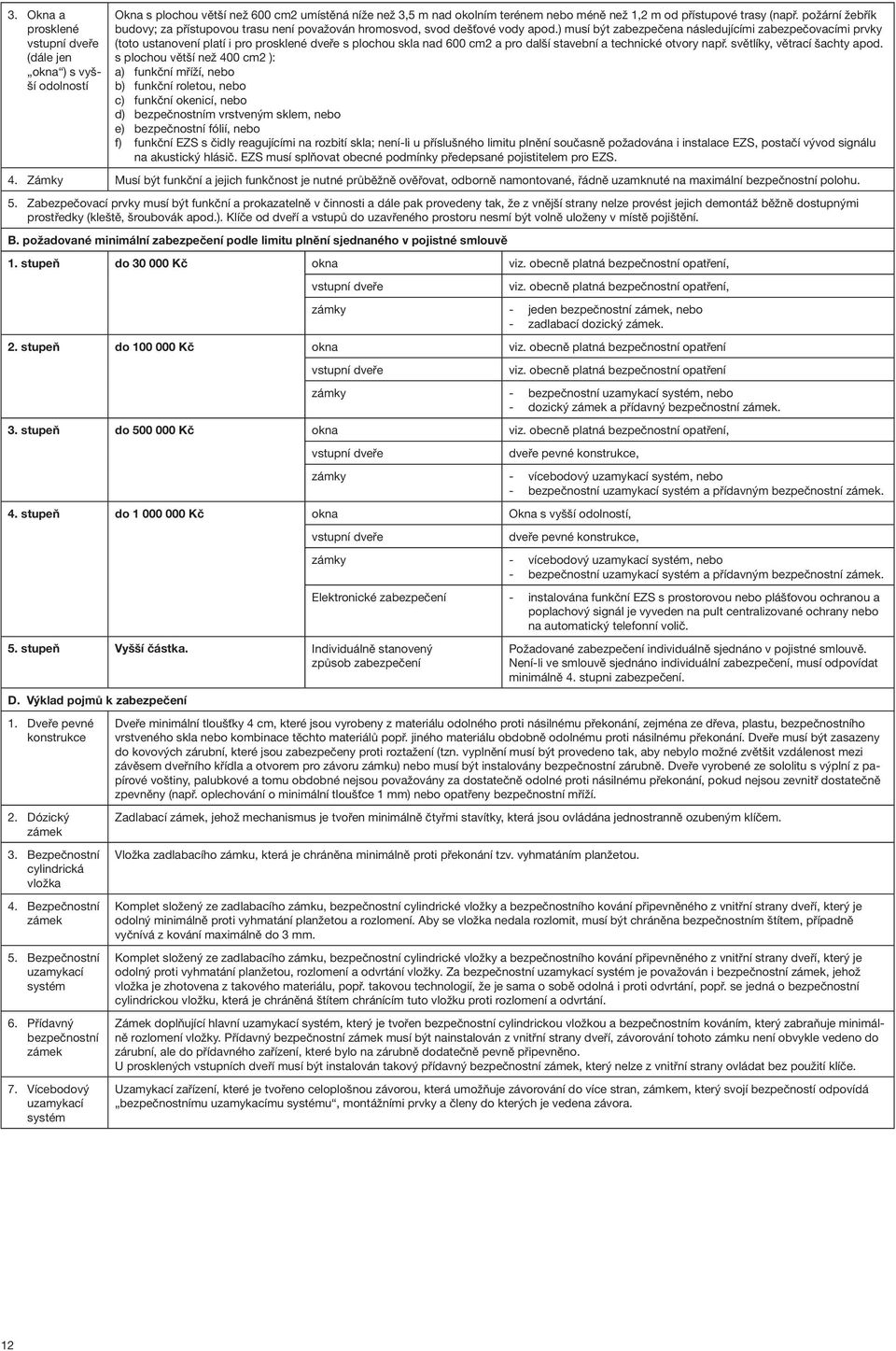 ) musí být zabezpečena následujícími zabezpečovacími prvky (toto ustanovení platí i pro prosklené dveře s plochou skla nad 600 cm2 a pro další stavební a technické otvory např.