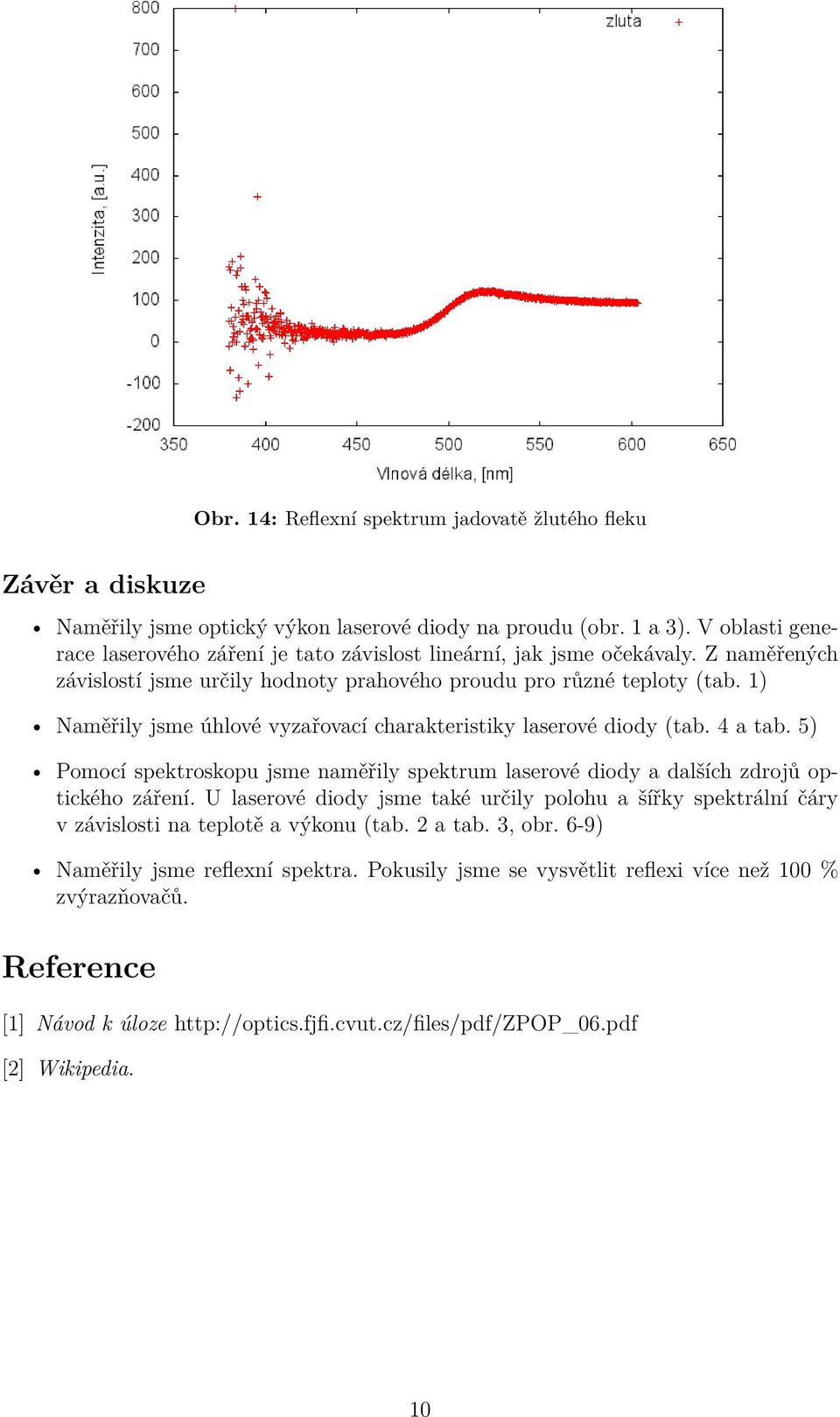 1) Naměřily jsme úhlové vyzařovací charakteristiky laserové diody (tab. 4 a tab. 5) Pomocí spektroskopu jsme naměřily spektrum laserové diody a dalších zdrojů optického záření.