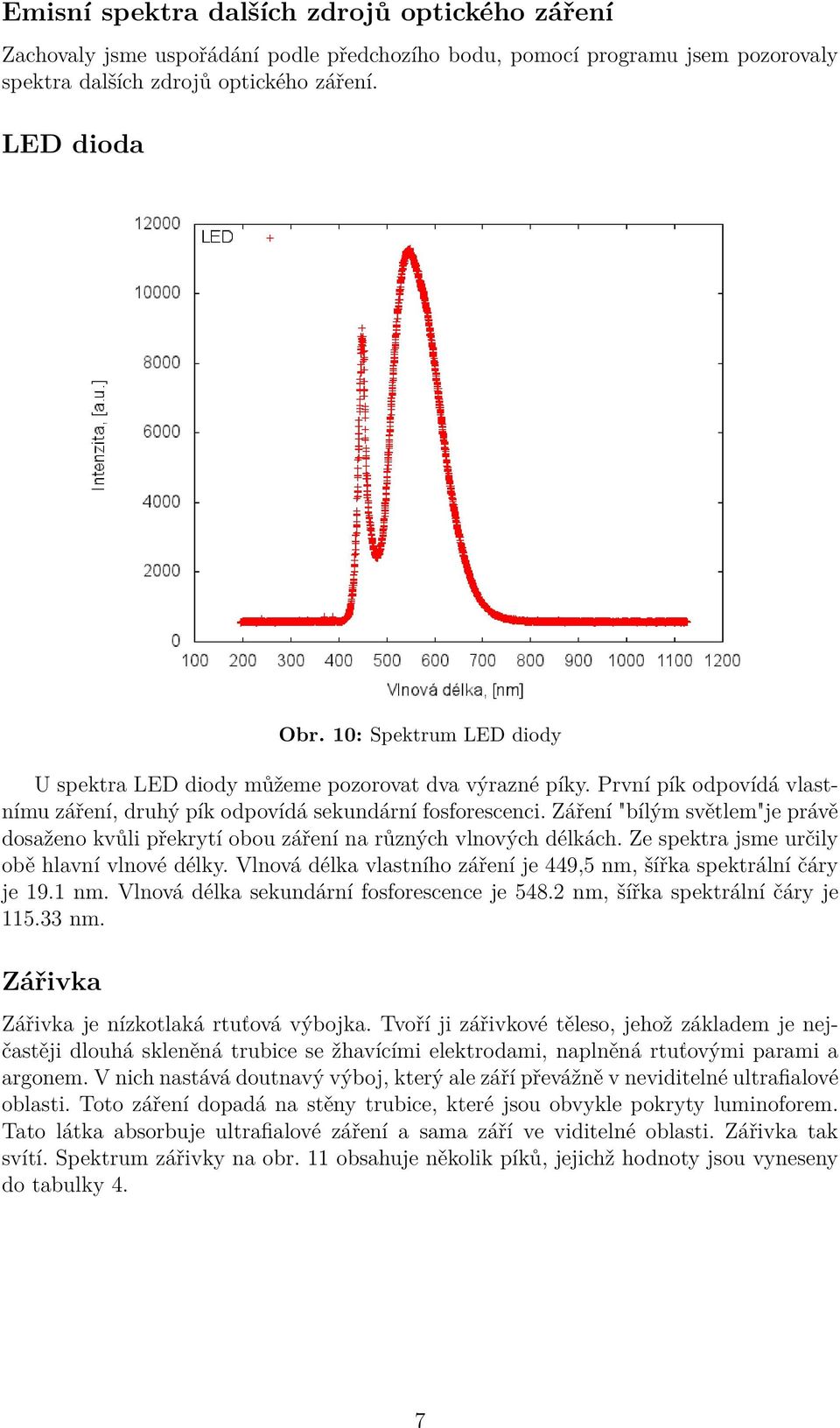 Záření "bílým světlem"je právě dosaženo kvůli překrytí obou záření na různých vlnových délkách. Ze spektra jsme určily obě hlavní vlnové délky.