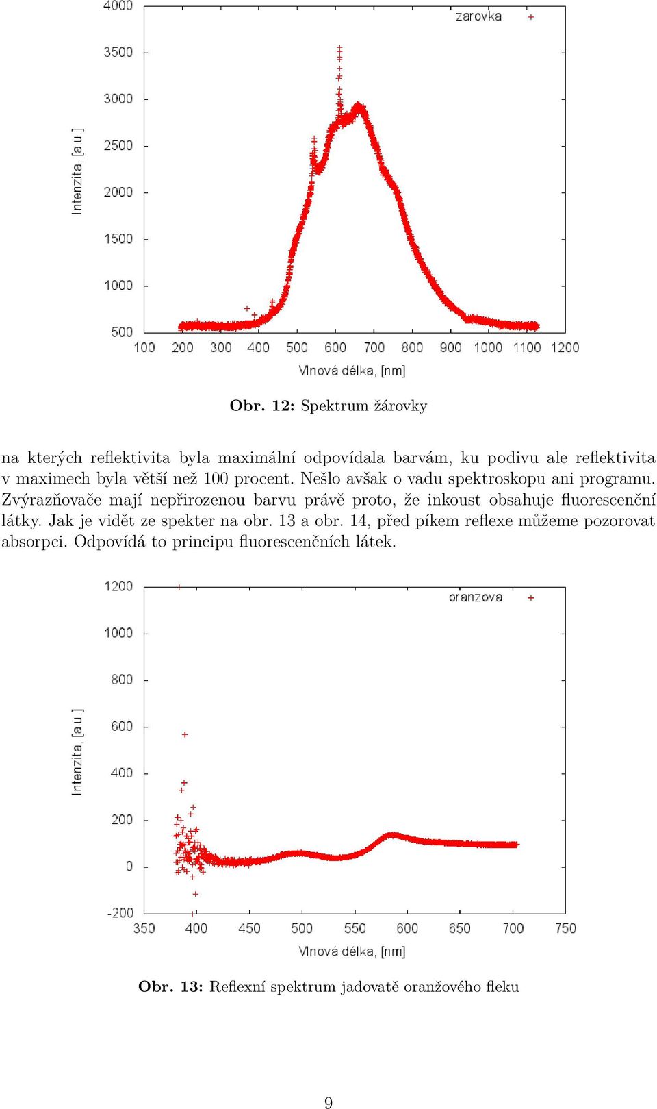 Zvýrazňovače mají nepřirozenou barvu právě proto, že inkoust obsahuje fluorescenční látky.