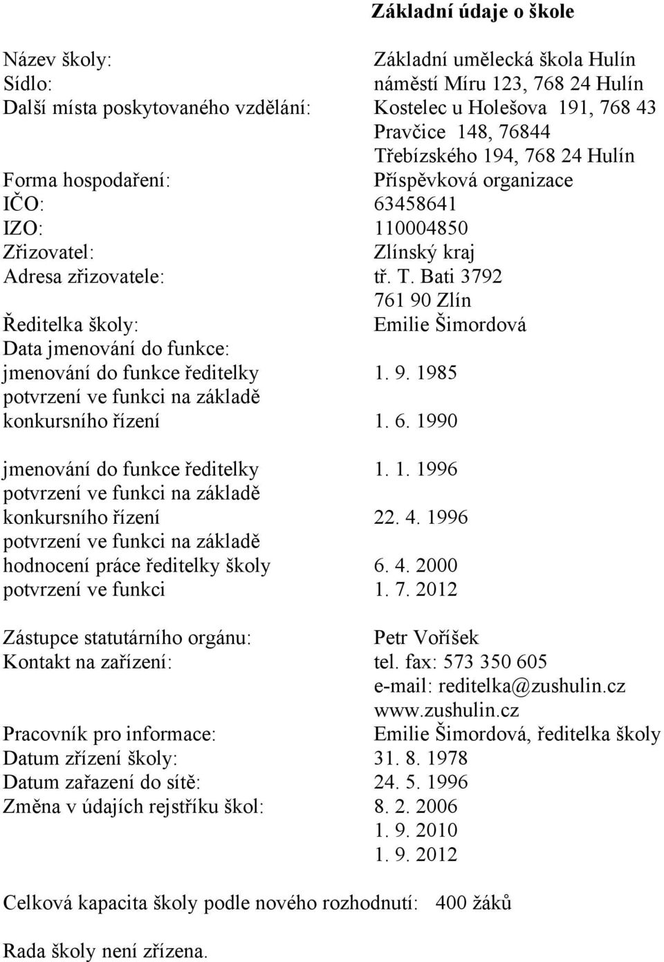 organizace 6345864 485 Zlínský kraj tř. T. Bati 3792 76 9 Zlín Emilie Šimordová. 9. 985. 6. 99 jmenování do funkce ředitelky potvrzení ve funkci na základě konkursního řízení potvrzení ve funkci na základě hodnocení práce ředitelky školy potvrzení ve funkci.