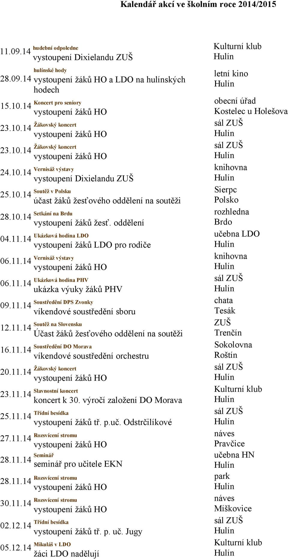 .4 Ukázková hodina LDO vystoupení žáků LDO pro rodiče 6..4 Vernisáž výstavy 6..4 Ukázková hodina PHV ukázka výuky žáků PHV 9..4 Soustředění DPS Zvonky víkendové soustředění sboru 2.