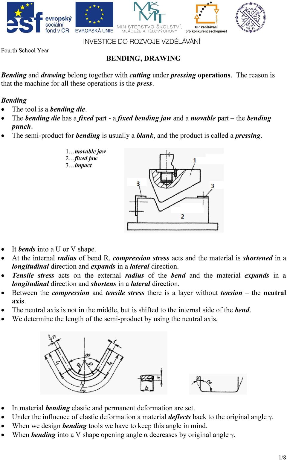 The semi-product for bending is usually a blank, and the product is called a pressing. 1 movable jaw 2 fixed jaw 3 impact It bends into a U or V shape.