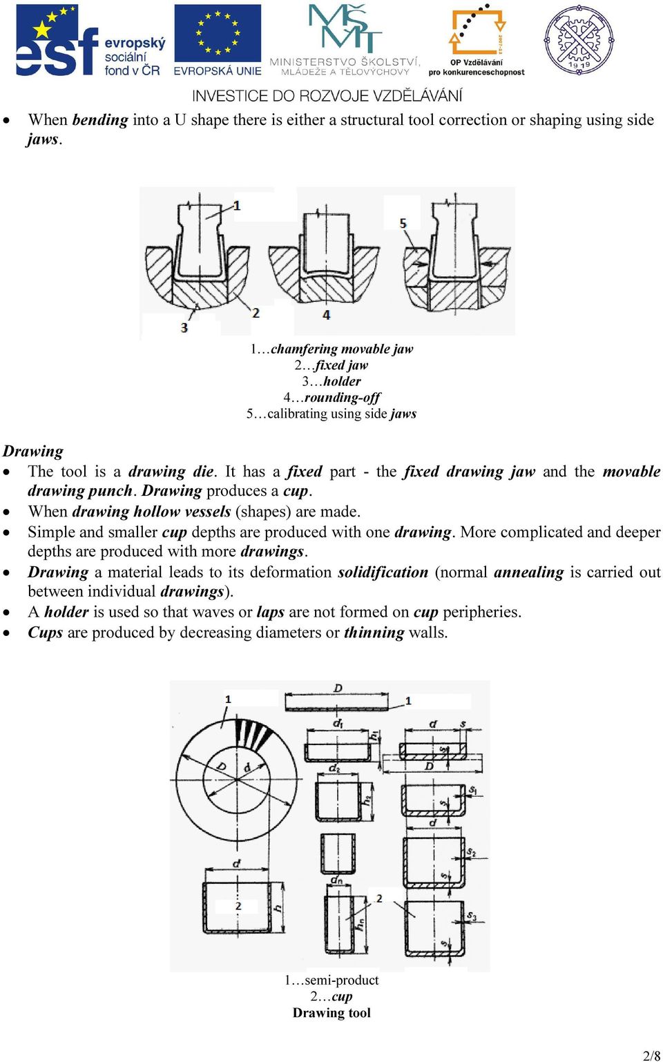 It has a fixed part - the fixed drawing jaw and the movable drawing punch. Drawing produces a cup. When drawing hollow vessels (shapes) are made.