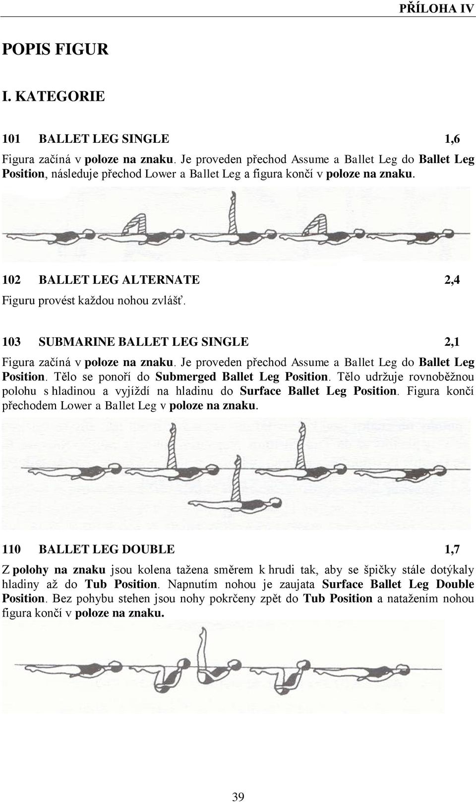 103 SUBMARINE BALLET LEG SINGLE 2,1 Figura začíná v poloze na znaku. Je proveden přechod Assume a Ballet Leg do Ballet Leg Position. Tělo se ponoří do Submerged Ballet Leg Position.