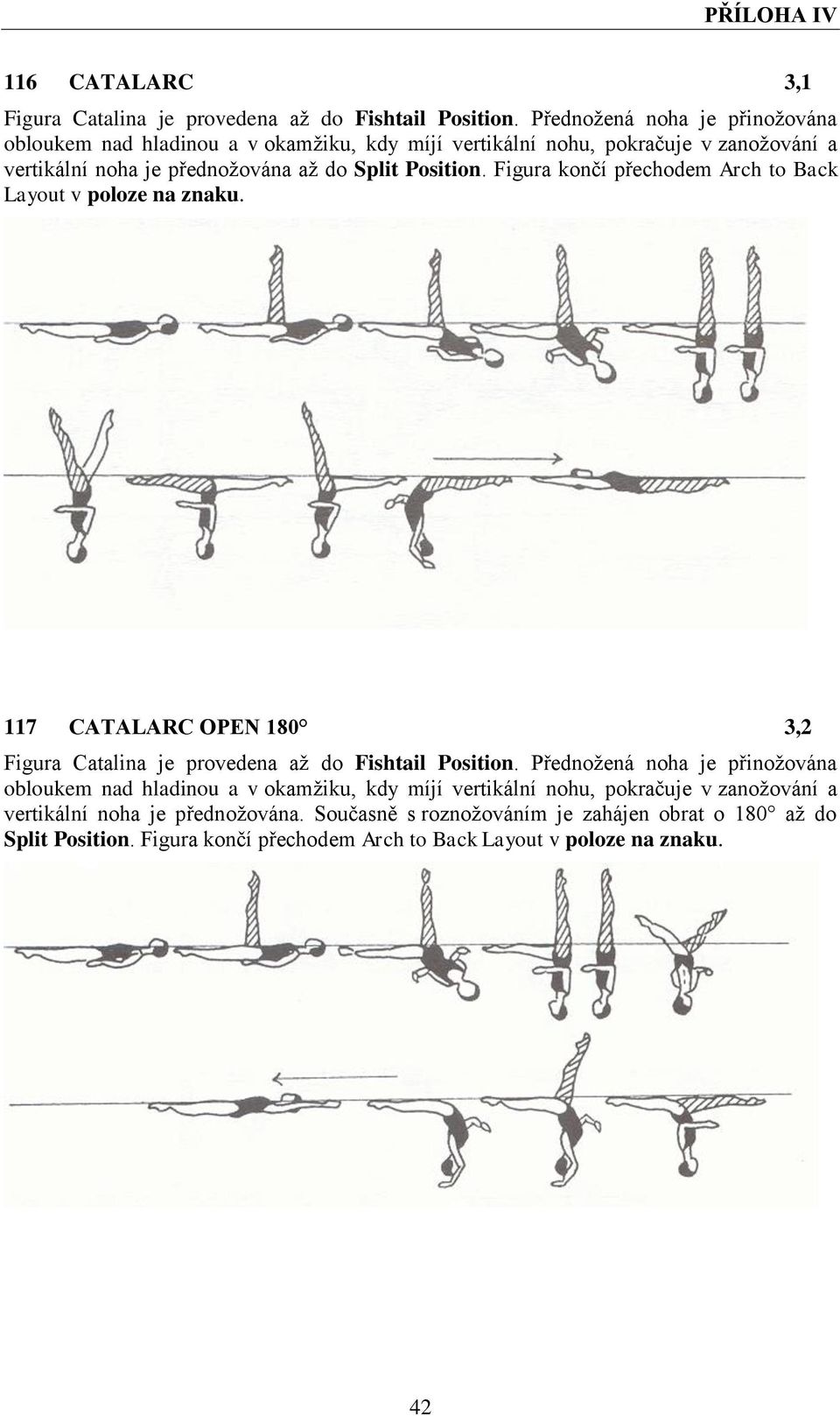Position. Figura končí přechodem Arch to Back Layout v poloze na znaku. 117 CATALARC OPEN 180 3,2 Figura Catalina je provedena až do Fishtail Position.