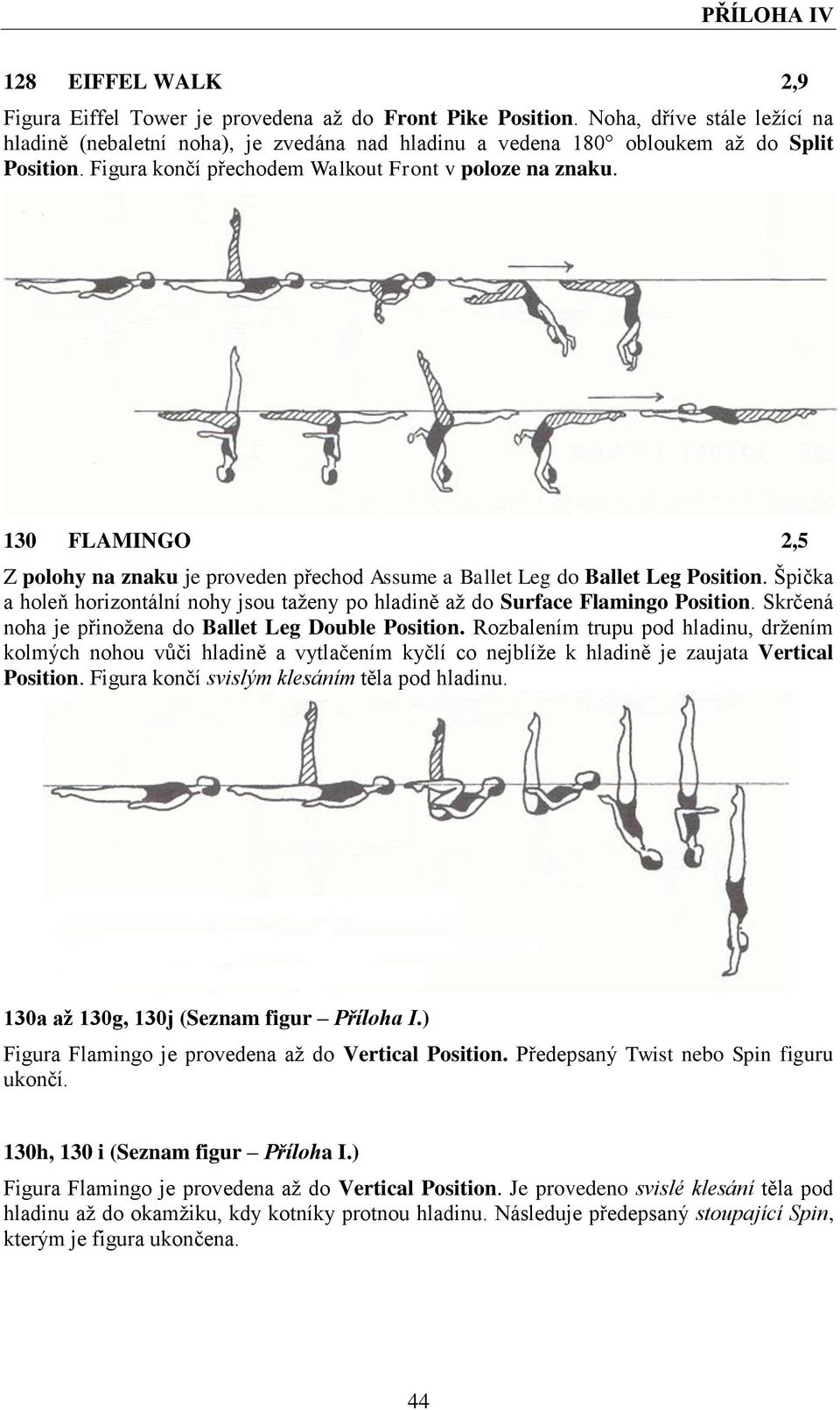 Špička a holeň horizontální nohy jsou taženy po hladině až do Surface Flamingo Position. Skrčená noha je přinožena do Ballet Leg Double Position.