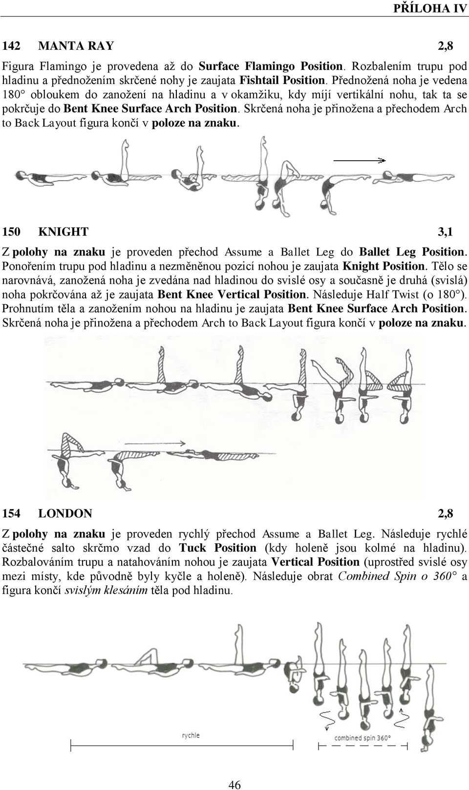 Skrčená noha je přinožena a přechodem Arch to Back Layout figura končí v poloze na znaku. 150 KNIGHT 3,1 Z polohy na znaku je proveden přechod Assume a Ballet Leg do Ballet Leg Position.