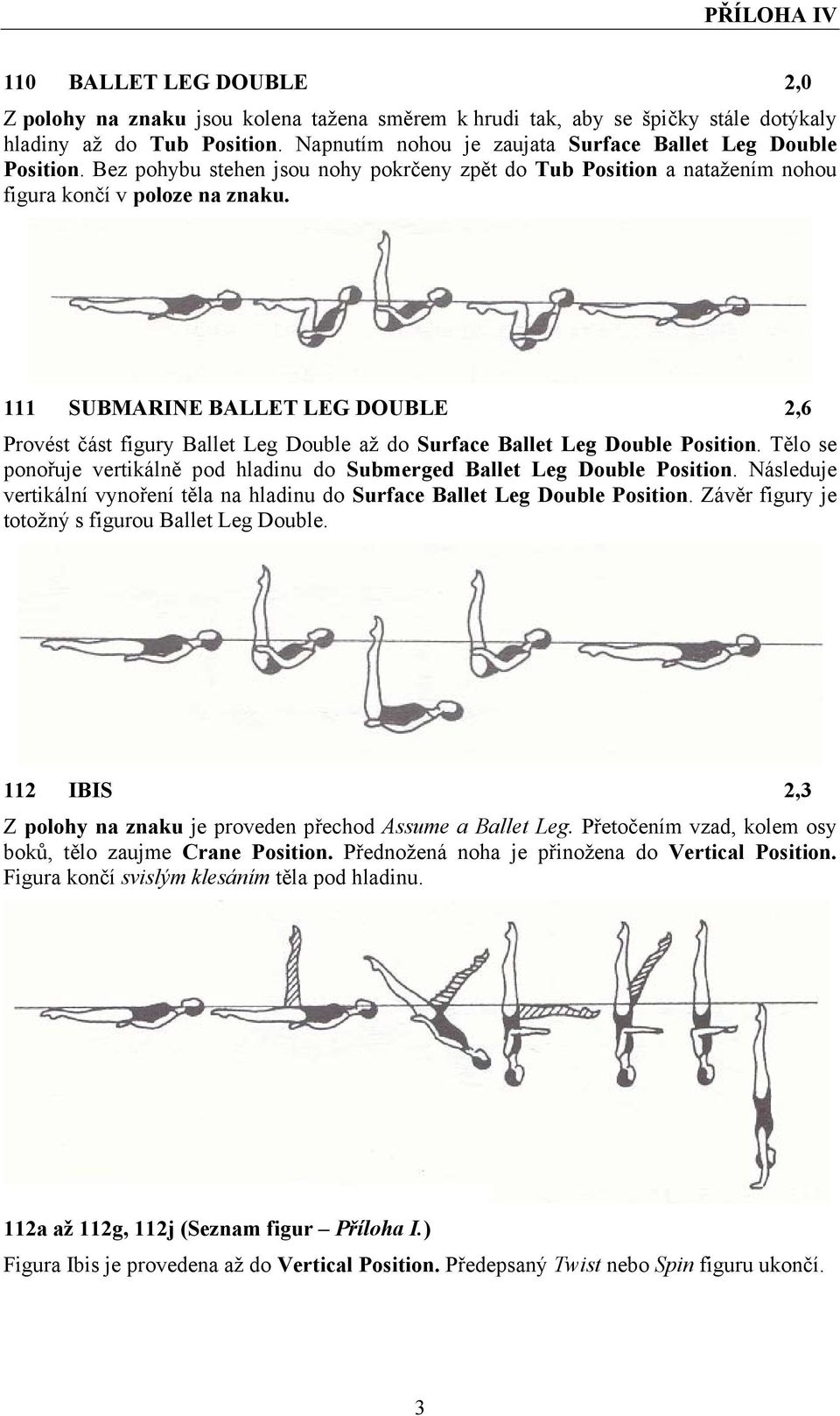 111 SUBMARINE BALLET LEG DOUBLE 2,6 Provést část figury Ballet Leg Double až do Surface Ballet Leg Double Position. Tělo se ponořuje vertikálně pod hladinu do Submerged Ballet Leg Double Position.