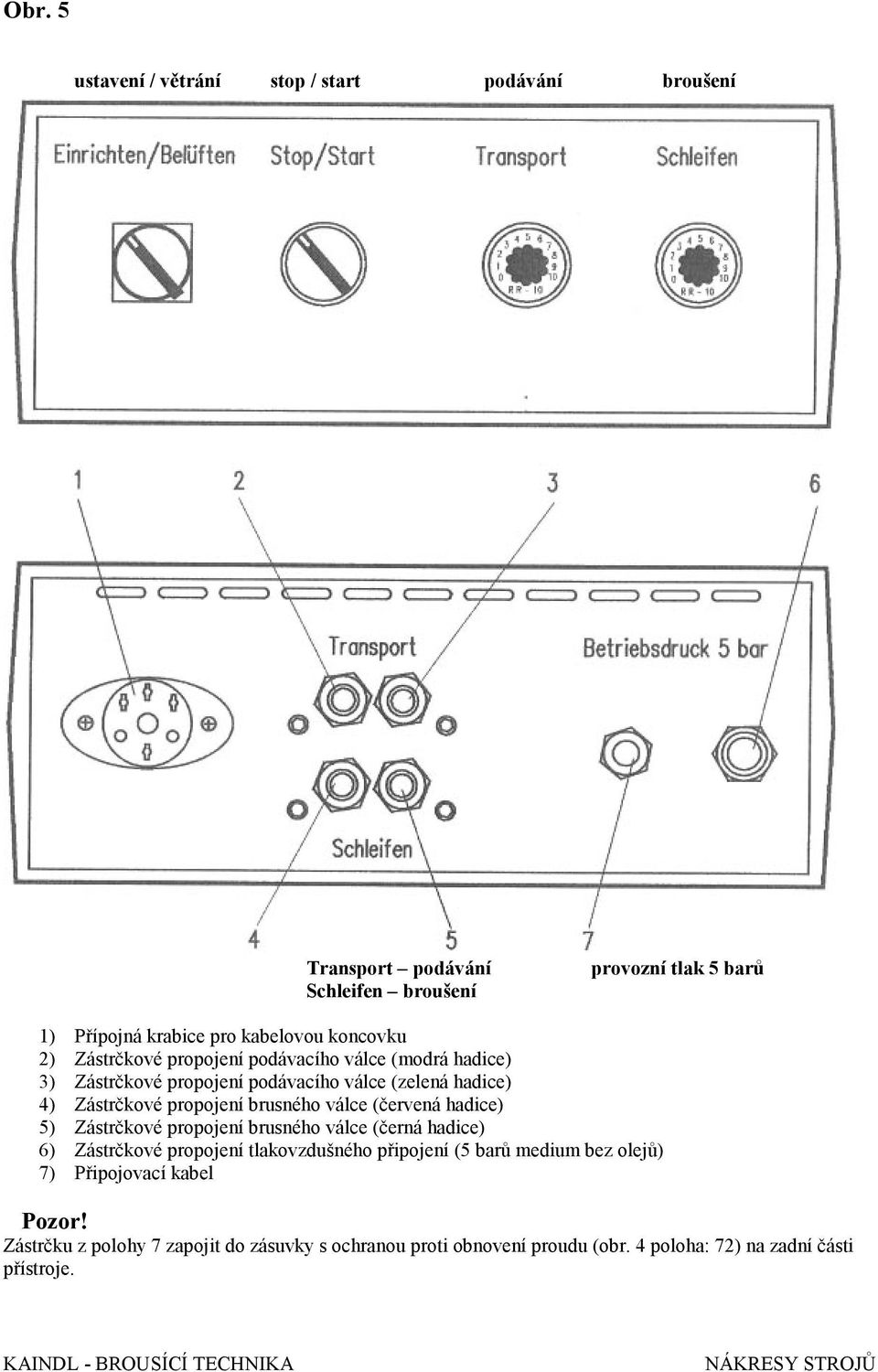 hadice) 5) Zástrčkové propojení brusného válce (černá hadice) 6) Zástrčkové propojení tlakovzdušného připojení (5 barů medium bez olejů) 7) Připojovací kabel