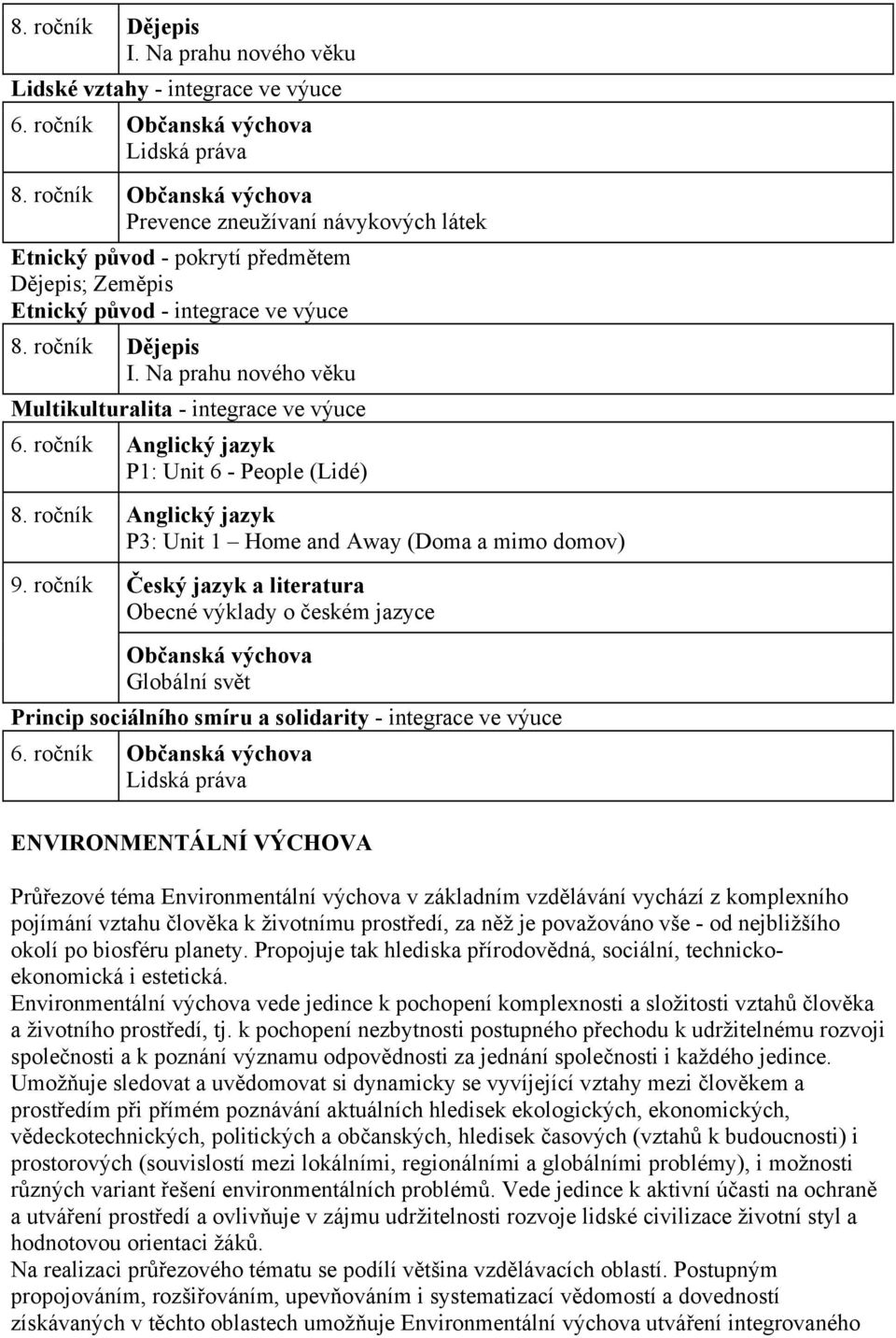 Na prahu nového věku Multikulturalita - integrace ve výuce 6. ročník Anglický jazyk P1: Unit 6 - People (Lidé) 8. ročník Anglický jazyk P3: Unit 1 Home and Away (Doma a mimo domov) 9.