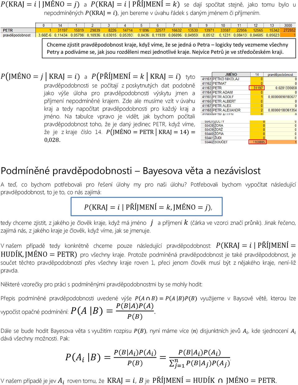 pro pravděpodobnosti výskytu jmen a příjmení nepodmíněné krajem Zde ale musíme vzít v úvahu kraj a tedy napočítat pravděpodobnosti pro každý kraj a jméno Na tabulce vpravo je vidět, jak bychom
