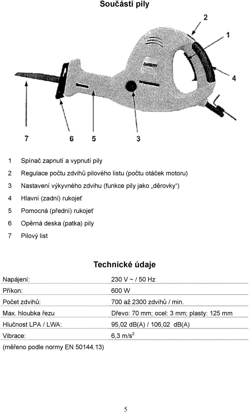 Technické údaje Napájení: 230 V ~ / 50 Hz Příkon: 600 W Počet zdvihů: 700 až 2300 zdvihů / min. Max.