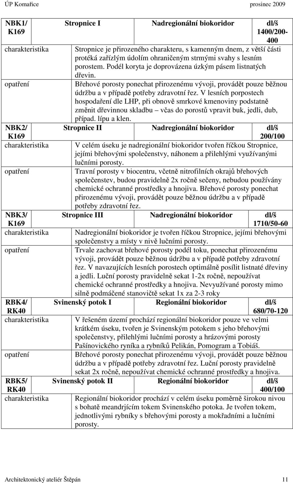 Břehové porosty ponechat přirozenému vývoji, provádět pouze běžnou údržbu a v případě potřeby zdravotní řez.