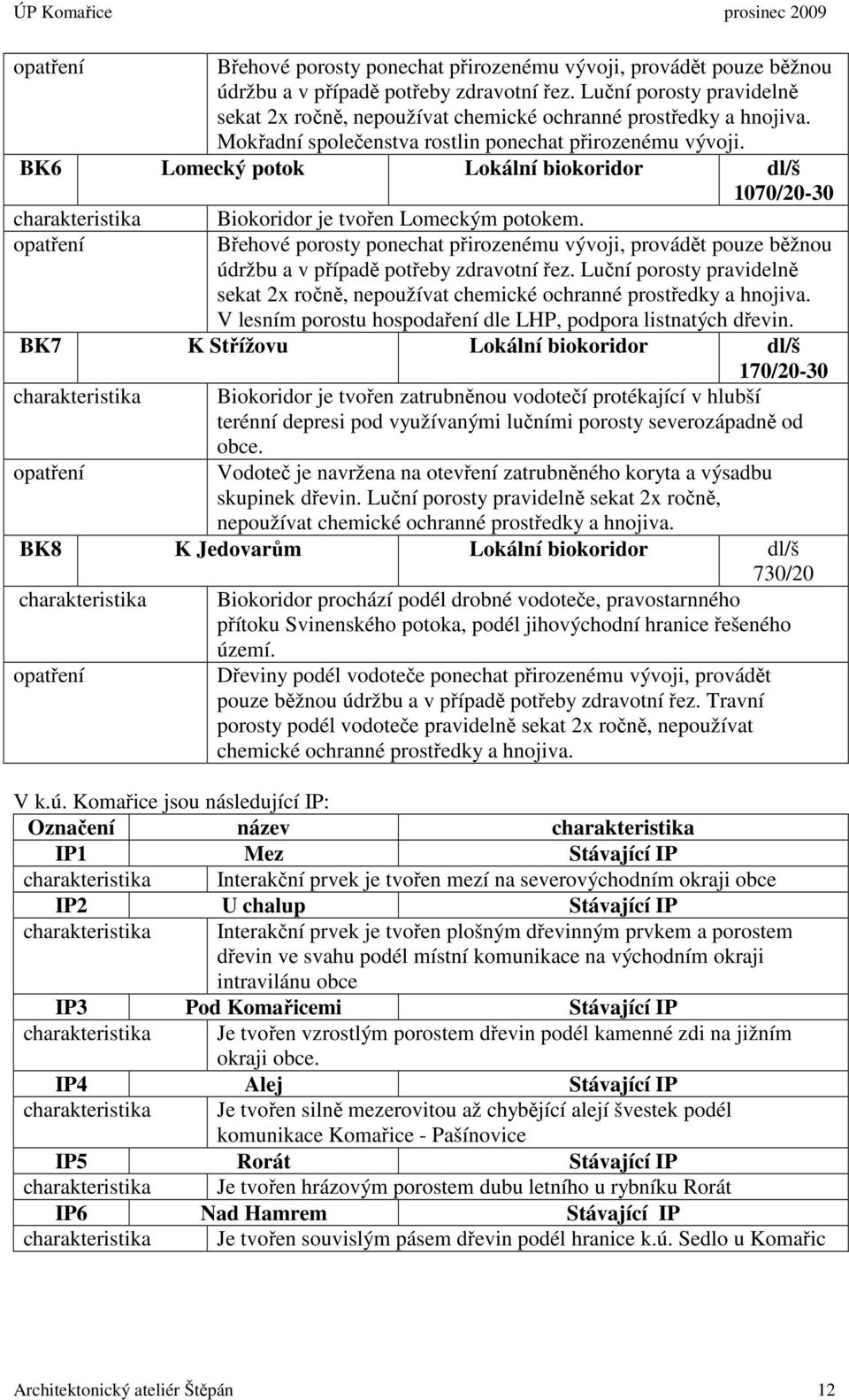 V lesním porostu hospodaření dle LHP, podpora listnatých dřevin.