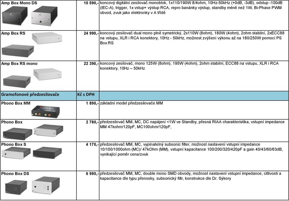 konektory, 10Hz - 50kHz, možnost zvýšení výkonu až na 180/250W pomocí PS Box RS Amp Box RS mono 22 390,- koncový zesilovač, mono 125W (8ohm), 195W (4ohm), 2ohm stabilní, ECC88 na vstupu, XLR i RCA