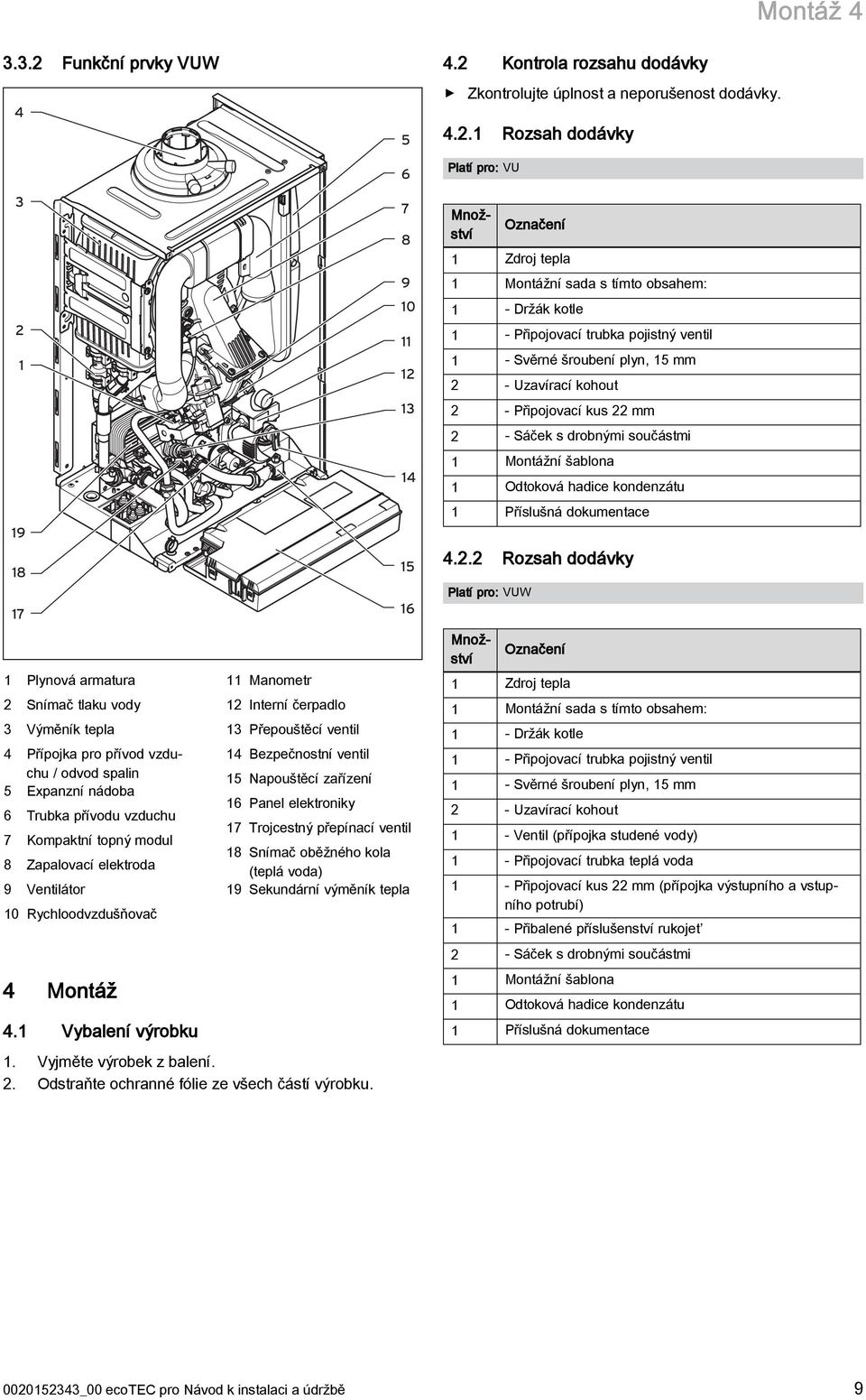 8 Zapalovací elektroda 9 Ventilátor 0 Rychloodvzdušňovač 4 Montáž 4.