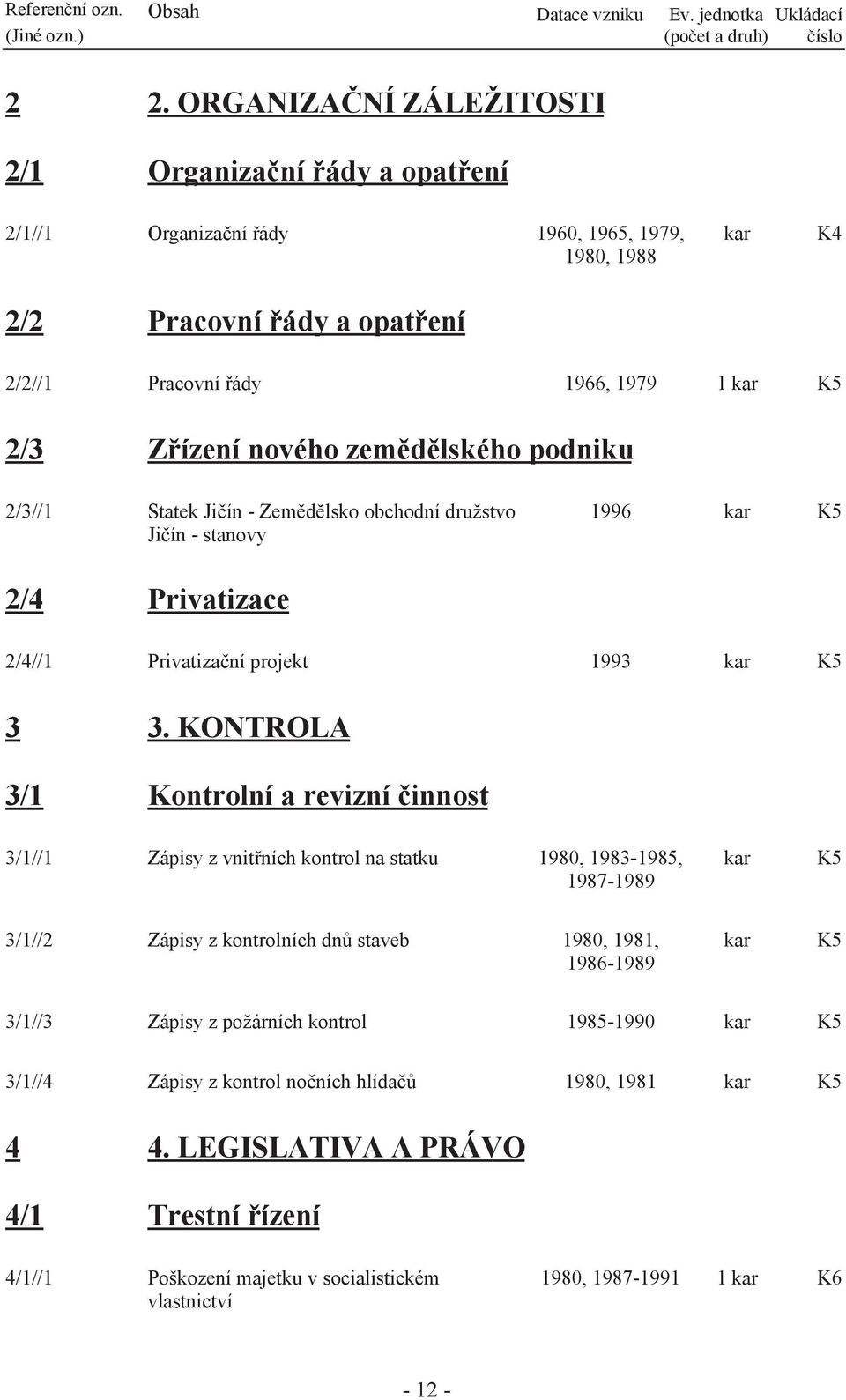 nového zemědělského podniku 2/3//1 Statek Jičín - Zemědělsko obchodní družstvo Jičín - stanovy 1996 kar K5 2/4 Privatizace 2/4//1 Privatizační projekt 1993 kar K5 3 3.